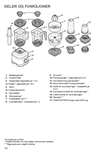 Bruksanvisning KitchenAid 5KSB4026EBK Hurtigmikser