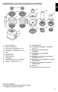 Handleiding KitchenAid 5KSB4026EBK Blender