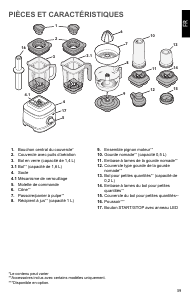 Mode d’emploi KitchenAid 5KSB4026EBK Blender