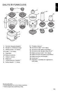 Vadovas KitchenAid 5KSB4026EBK Maišytuvas