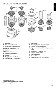 Brugsanvisning KitchenAid 5KSB4026ECA Blender