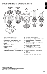 Manual KitchenAid 5KSB4026EIB Blender