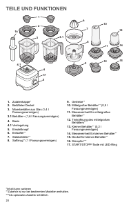 Bedienungsanleitung KitchenAid 5KSB4026EPP Standmixer
