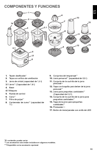 Manual de uso KitchenAid 5KSB4026EPP Batidora