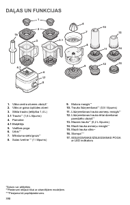 Rokasgrāmata KitchenAid 5KSB4026EPP Blenderis