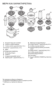 Εγχειρίδιο KitchenAid 5KSB4026EPP Μπλέντερ