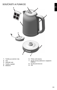 Manuál KitchenAid 5KEK1701EBM Konvice