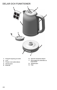 Bruksanvisning KitchenAid 5KEK1701EBM Vattenkokare