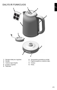 Vadovas KitchenAid 5KEK1701EER Virdulys