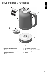 Manual de uso KitchenAid 5KEK1701ESX Hervidor