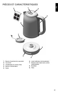 Mode d’emploi KitchenAid 5KEK1701ESX Bouilloire
