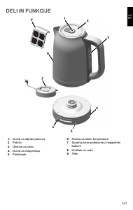 Priročnik KitchenAid 5KEK1701ESX Čajnik