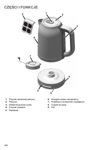 Instrukcja KitchenAid 5KEK1701ESX Czajnik