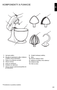 Návod KitchenAid 5KSM3311XBHT Kuchynský mixér