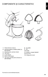 Manual KitchenAid 5KSM3311XBHW Mixer cu vas