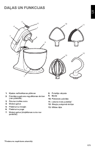 Rokasgrāmata KitchenAid 5KSM3311XBHW Stacionārs mikseris