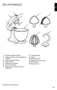Priročnik KitchenAid 5KSM3311XBTB Samostoječi mešalnik