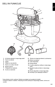 Priročnik KitchenAid 5KSM7990XBSM Samostoječi mešalnik