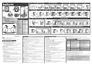 Handleiding Halfords 151640 12 Function Fietscomputer