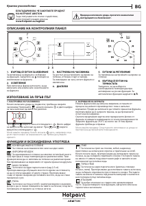 Наръчник Hotpoint FA4 844 H IX HA Фурна