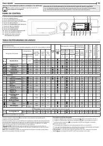 Manual de uso Hotpoint NLCD 945 SS A EU N Lavadora