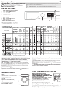 Руководство Hotpoint NM11 846 WS A EU N Стиральная машина