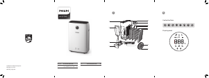 Priročnik Philips AC2729 Čistilec zraka