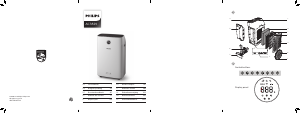 Bedienungsanleitung Philips AC3829 Luftreiniger