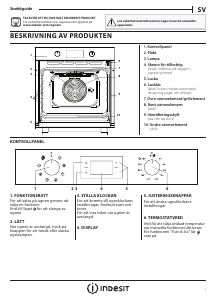 Bruksanvisning Indesit IFW 6540 P IX Ugn