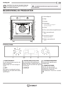 Bruksanvisning Indesit IFW 6544 IX Ugn