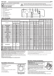 Manual Indesit MTWE 81495 WK EE Mașină de spălat
