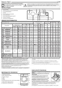 Εγχειρίδιο Indesit MTWE 81495 WK EE Πλυντήριο