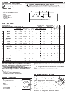 Manual Indesit MTWE 91495 WK EE Washing Machine