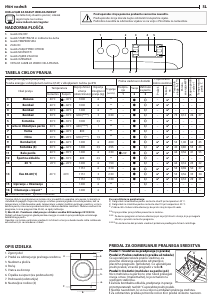 Priročnik Indesit MTWSE 61252 WK EE Pralni stroj