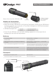 Bedienungsanleitung GP PR57 Taschenlampe