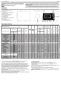 Manual Whirlpool W8 09AD SILENCE BE Washing Machine