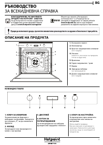 Rokasgrāmata Hotpoint FI7 861 SH IX HA Cepeškrāsns