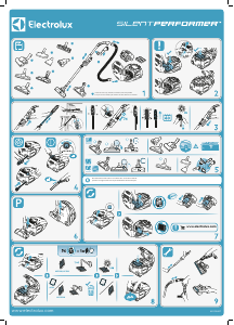 Прирачник Electrolux ESP73IW Правосмукалка