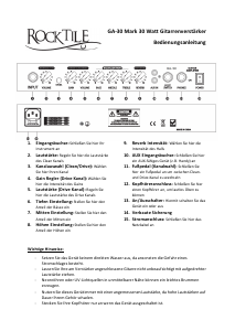 Bedienungsanleitung Rocktile GA-30 Mark 30 Watt Gitarrenverstärker