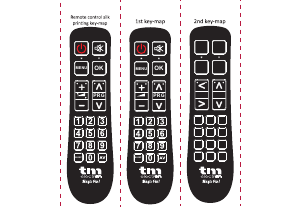 Manual TM Electron TMURC516 Comando remoto
