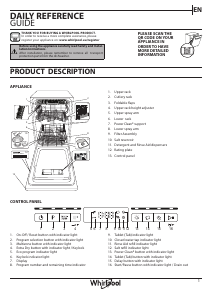 Mode d’emploi Whirlpool WH6FB10BS7A0W Lave-vaisselle