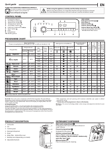 Bedienungsanleitung Whirlpool TDLR 65261BS BE Waschmaschine