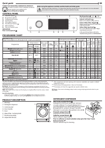 Mode d’emploi Whirlpool FFD 10489E BV BE Lave-linge