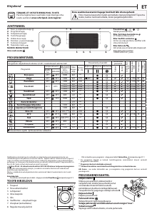 Прирачник Whirlpool FFD 8489 BCV EE Машина за перење алишта