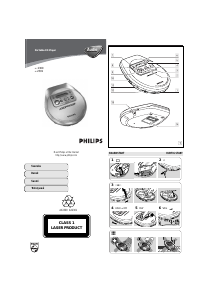 Bruksanvisning Philips AX2301 Discman