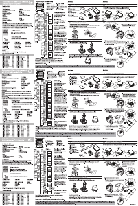 Manuale Fuxon 12FW Ciclocomputer