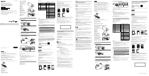 Руководство Sony HDR-AS20 Камкордер