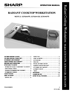 Handleiding Sharp SCR3042FB Kookplaat