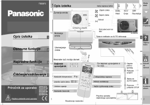 Priročnik Panasonic CS-W12CTP Klimatska naprava