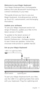 Посібник Apple Magic Клавіатура